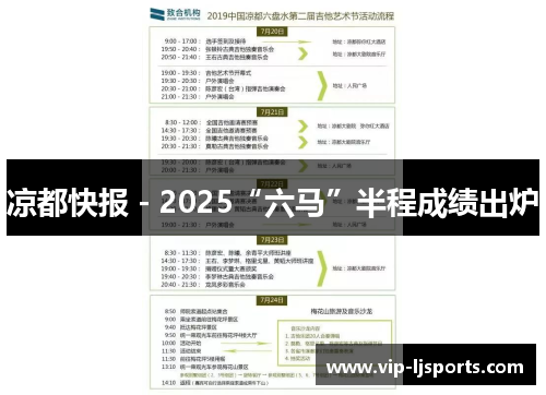 凉都快报 - 2025“六马”半程成绩出炉